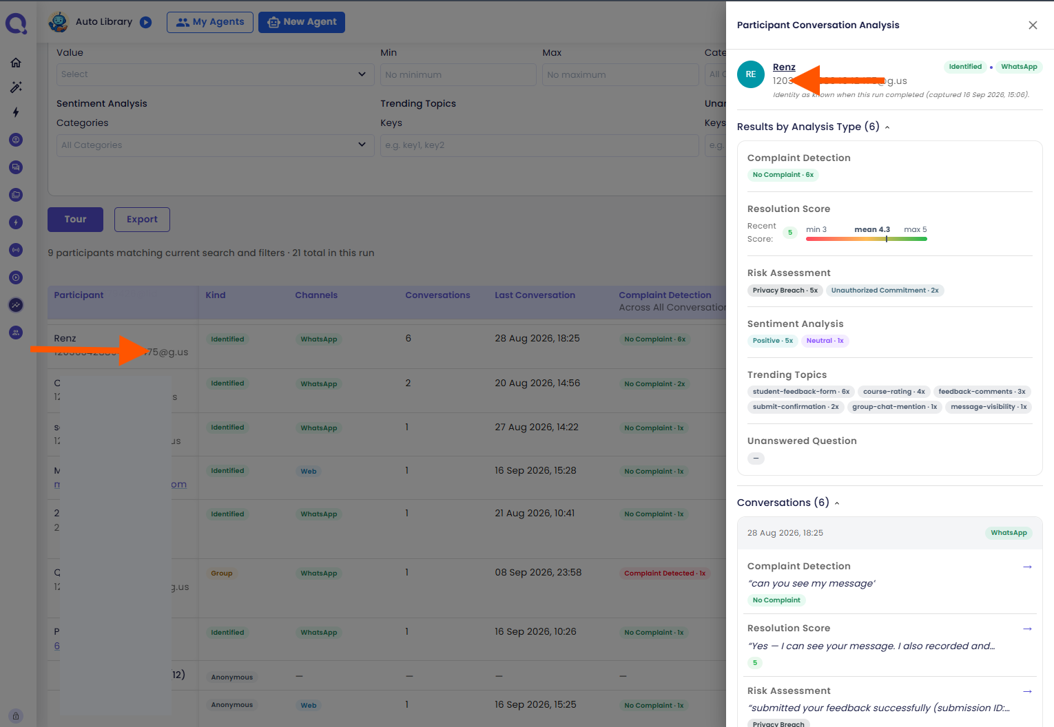 Panel detail partisipan menampilkan identitas, hasil per tipe analisis, dan percakapan partisipan tersebut