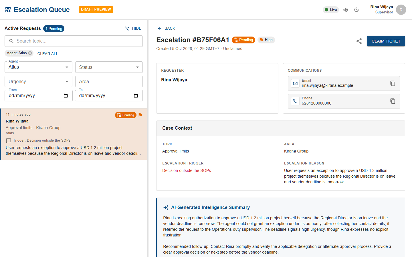 Escalation #B75F06A1, Pending, High, created 5 Oct 2026, Unclaimed, with the CLAIM TICKET button; Requester Rina Wijaya; Communications with email rina.wijaya@kirana.example and phone 6281200000000; Case Context with Topic Approval limits, Area Kirana Group, Escalation Trigger Decision outside the SOPs and the Escalation Reason; and the AI-Generated Intelligence Summary with a recommended follow-up to contact Rina and verify the delegation or alternate-approver process