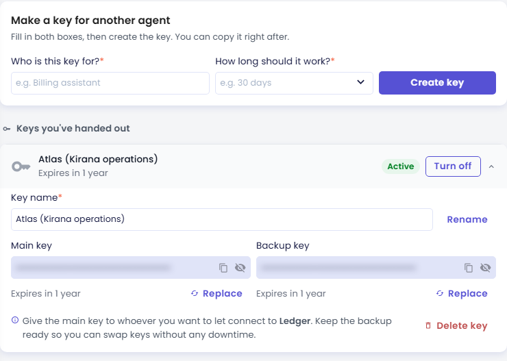 Agent Keys page for Ledger: the Make a key for another agent form with Who is this key for? and How long should it work? and the Create key button, and under Keys you've handed out the entry Atlas (Kirana operations), Active, Expires in 1 year, with Turn off, the Key name field and Rename, a masked Main key and Backup key each with copy, show and Replace, and Delete key