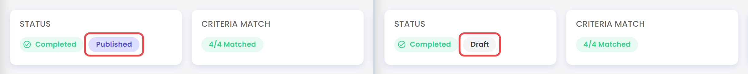 Dua header hasil berdampingan: di kiri STATUS Completed dengan chip Published yang diberi kotak dan CRITERIA MATCH 4/4 Matched, di kanan STATUS Completed dengan chip Draft yang diberi kotak dan CRITERIA MATCH 4/4 Matched