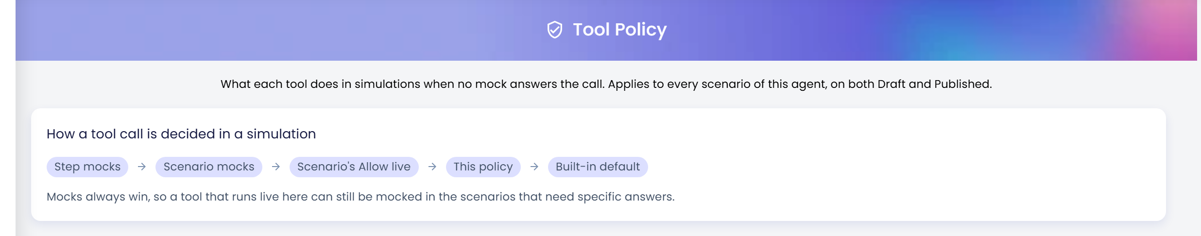 Halaman Tool Policy dengan judulnya, baris yang menjelaskan apa yang dilakukan setiap tool ketika tidak ada mock yang menjawab, dan kartu How a tool call is decided in a simulation dengan chip Step mocks, Scenario mocks, Scenario's Allow live, This policy, dan Built-in default