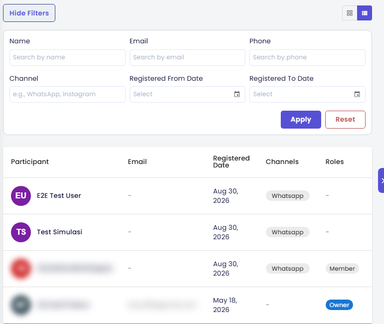 Participants page in list layout with the filters open; personal details are blurred
